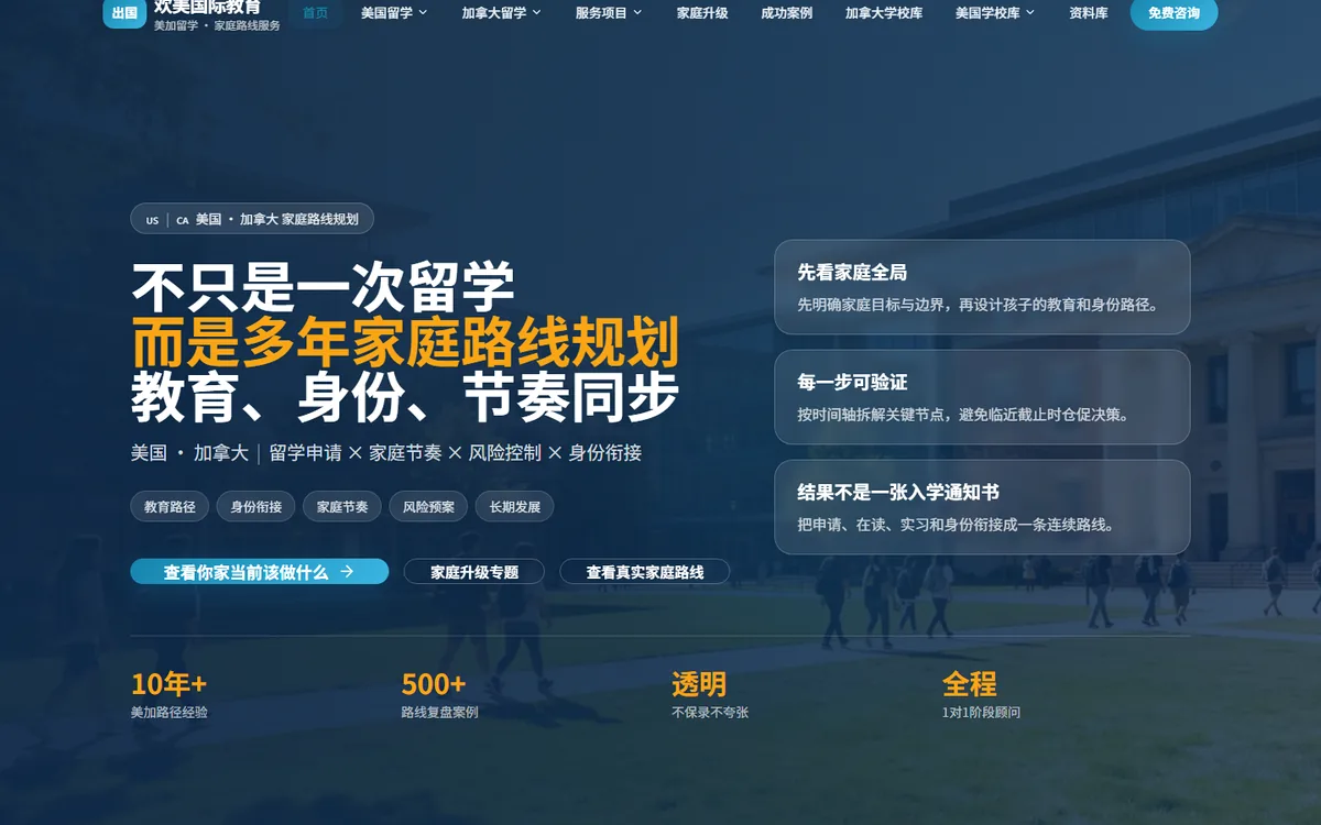 Visuel du projet Chuguo dans la categorie Service De Planification D'Etudes